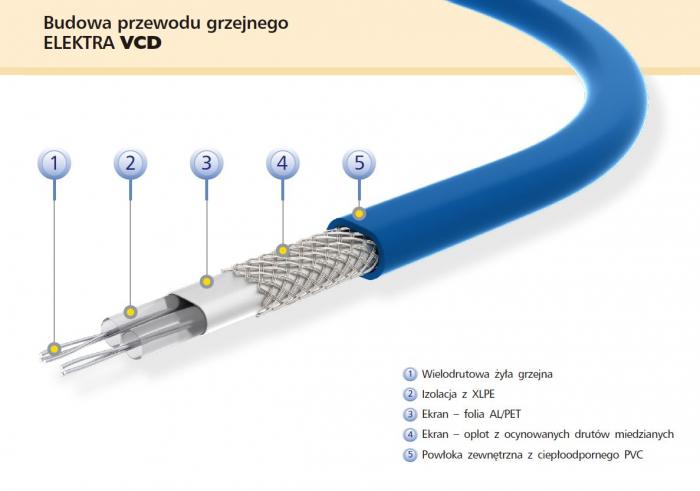 vcd