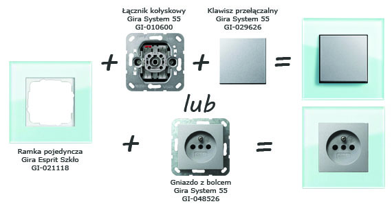 kompletowanie gira esprit